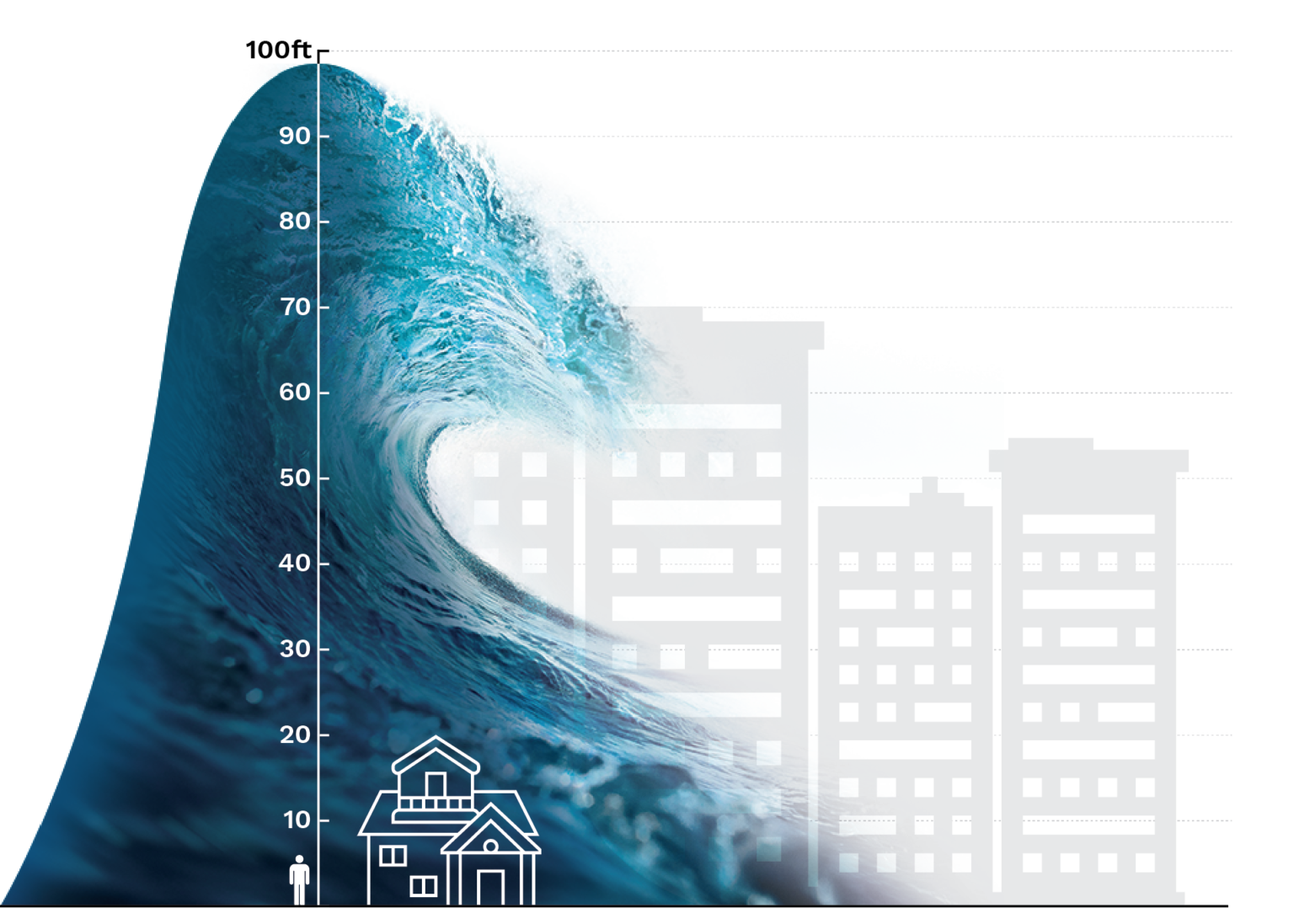 Boxing day tsunami wave footage